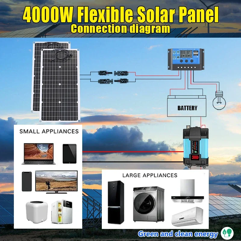 Solar Emergency Charger - Kit pannello solare da 4000 W
