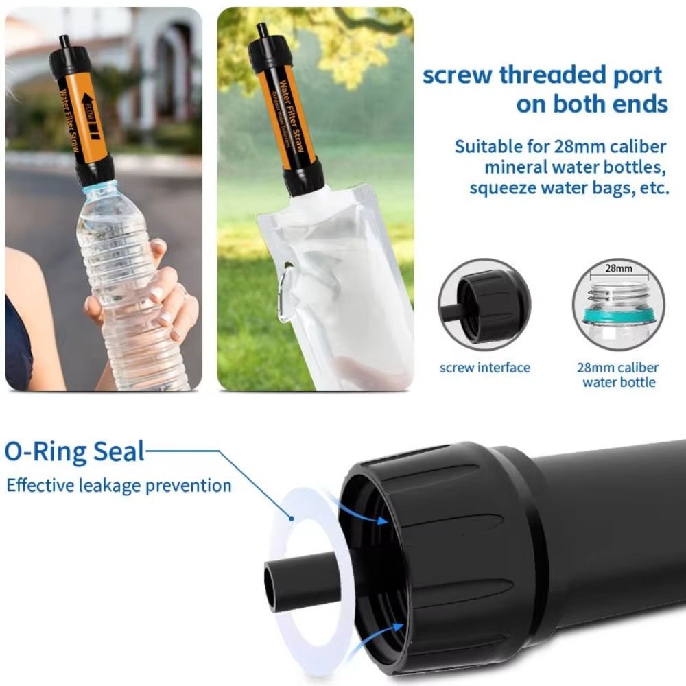 Mini Filtro Acqua a Cannuccia, - Water Purification Straw recensione e prezzo