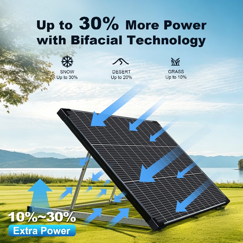 (Disponibilità negli Stati Uni - Solar Emergency Charger recensione e prezzo