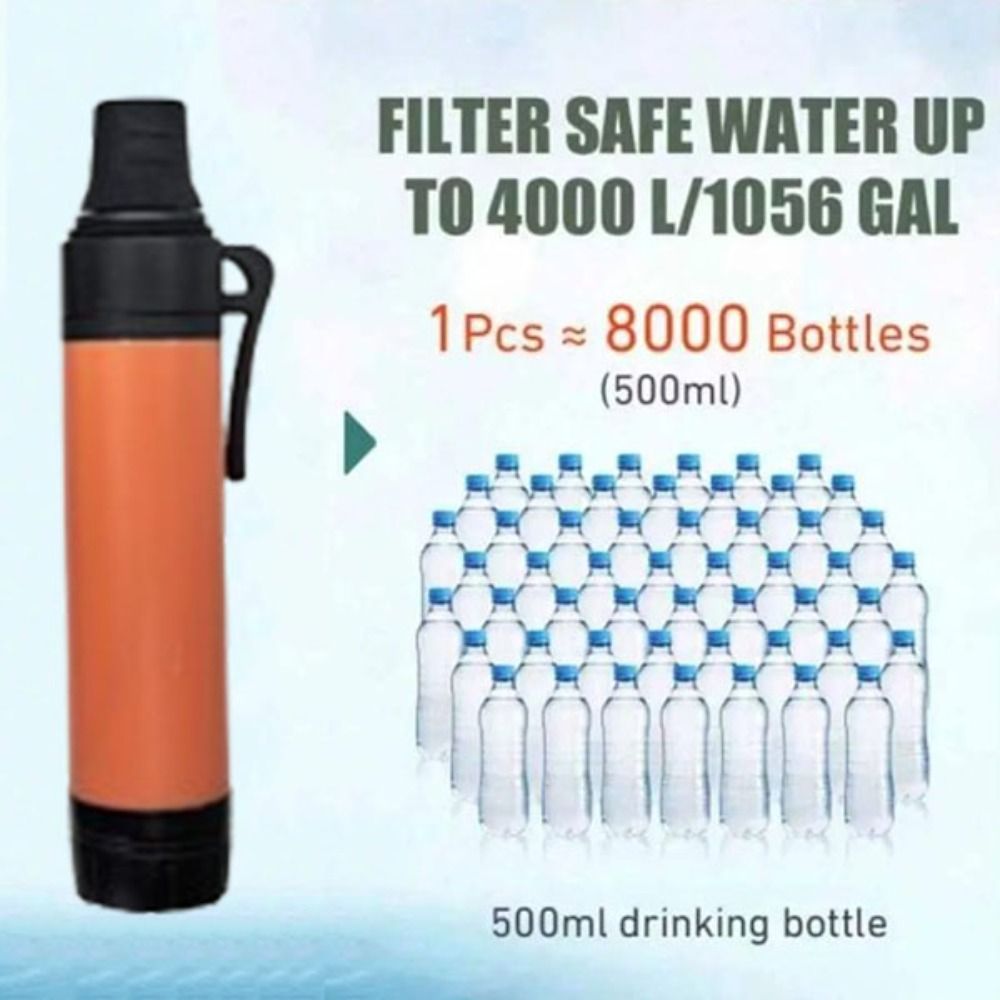 Mini Filtro per Acqua a Cannuc - Water Purification Straw recensione e prezzo